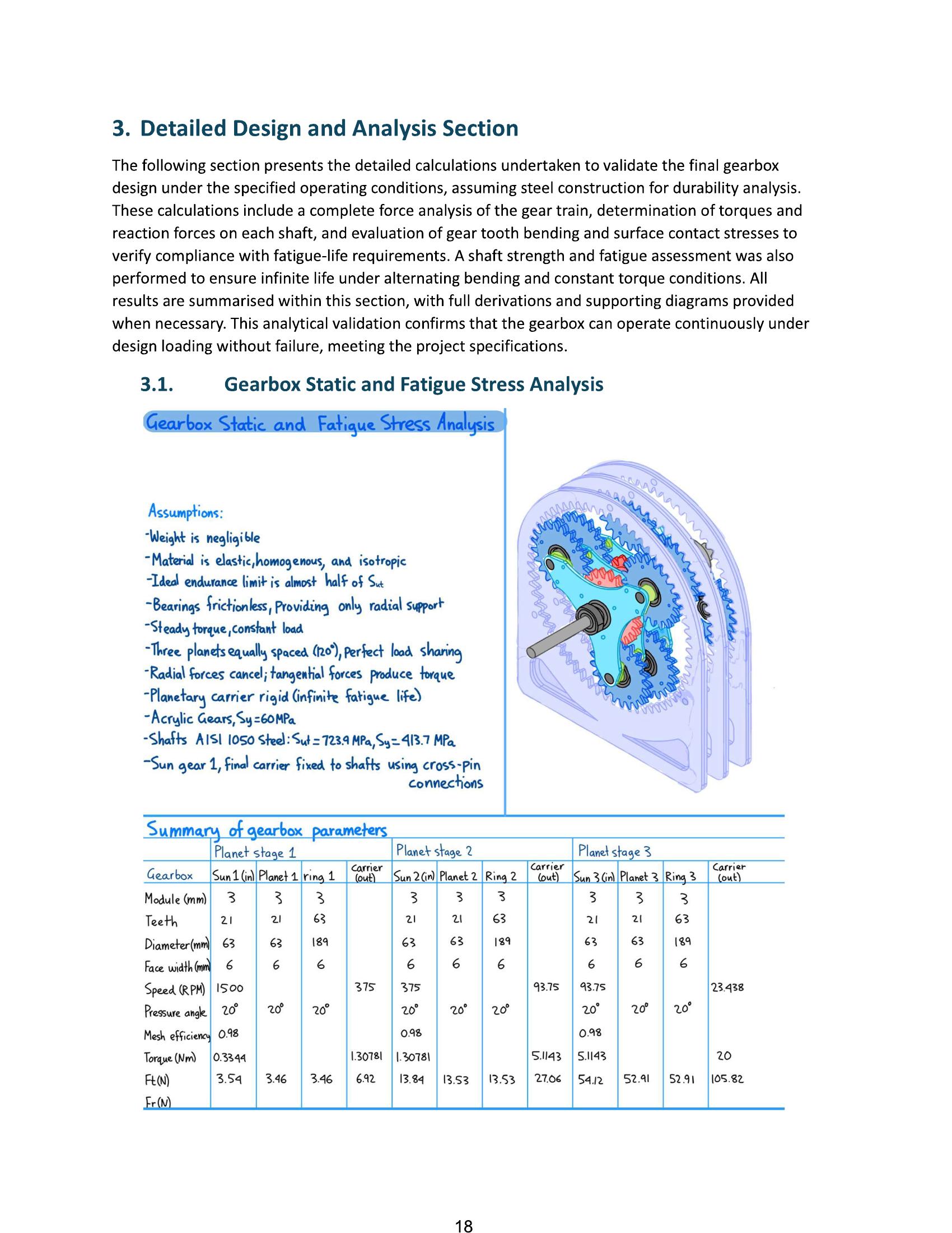 Gearbox parameters and assumptions