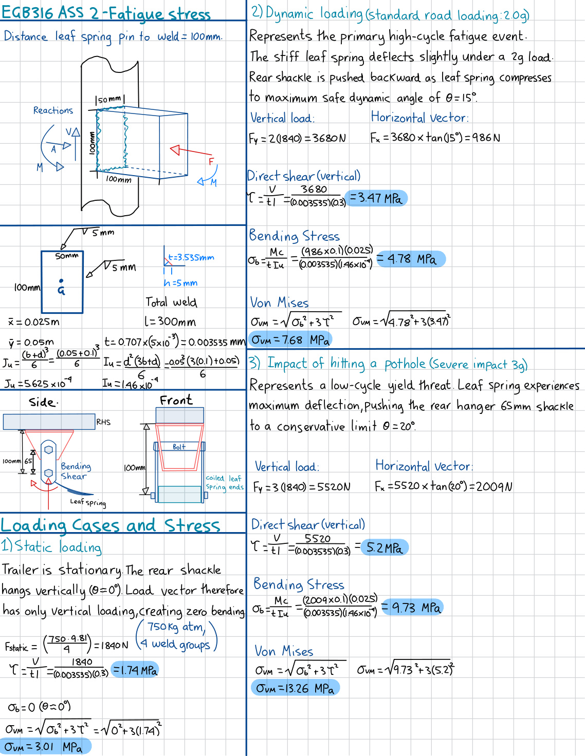 Hand calculations page 1