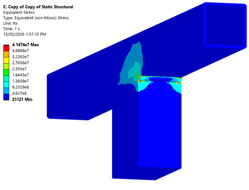 ANSYS FEA model isometric