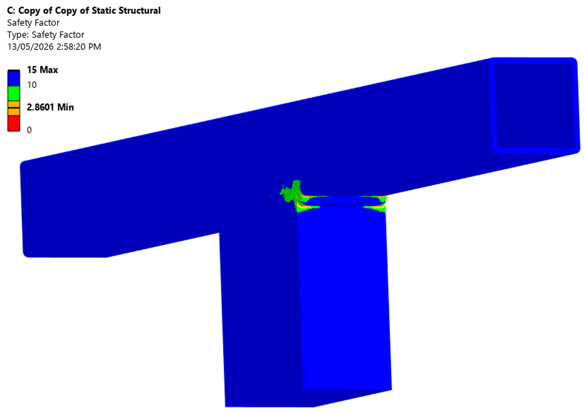 ANSYS weld fatigue model
